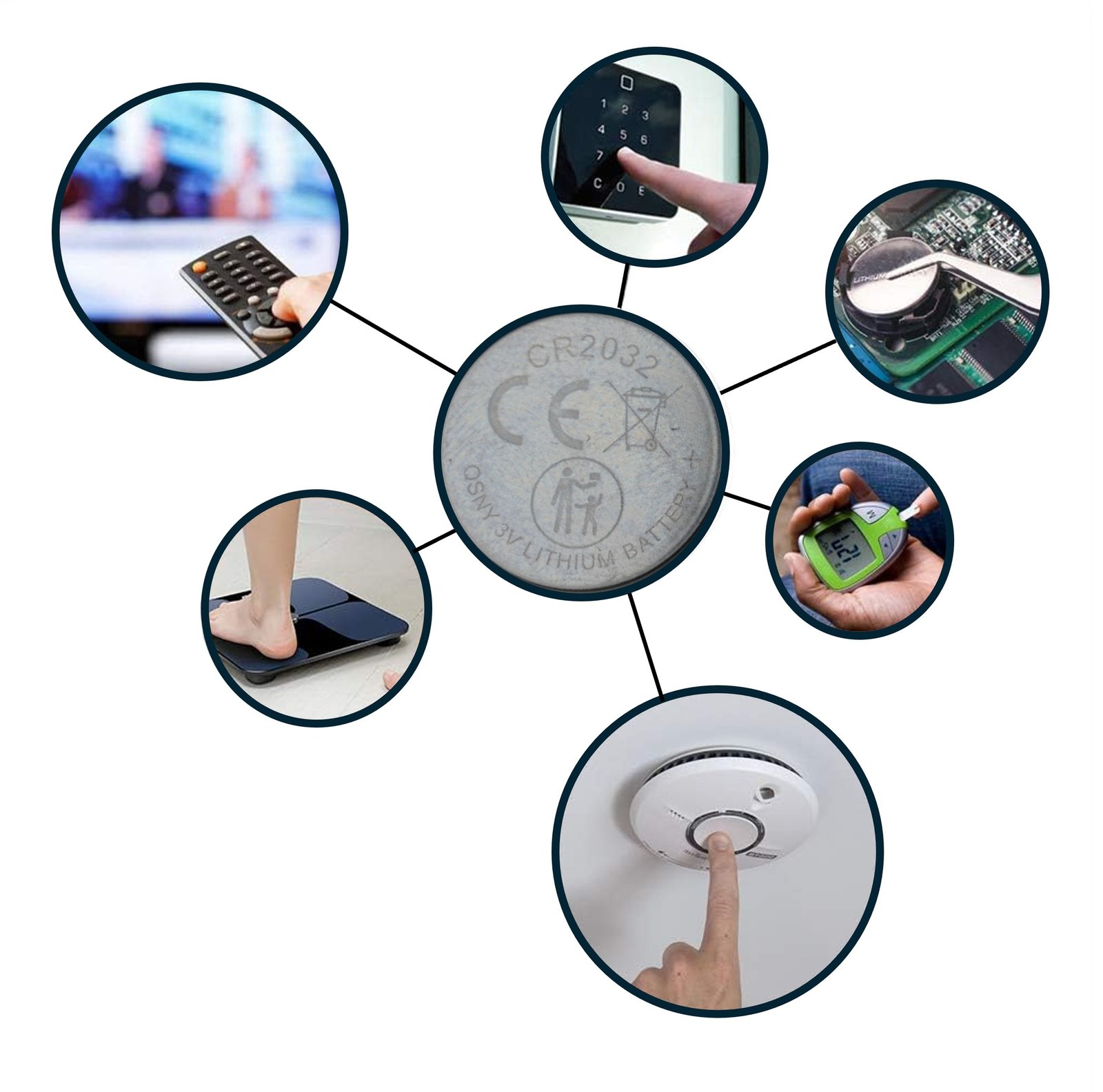 Batería CR2032 3V Litio Pilas Botón - 5 Unidades